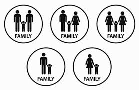 Family symbols
