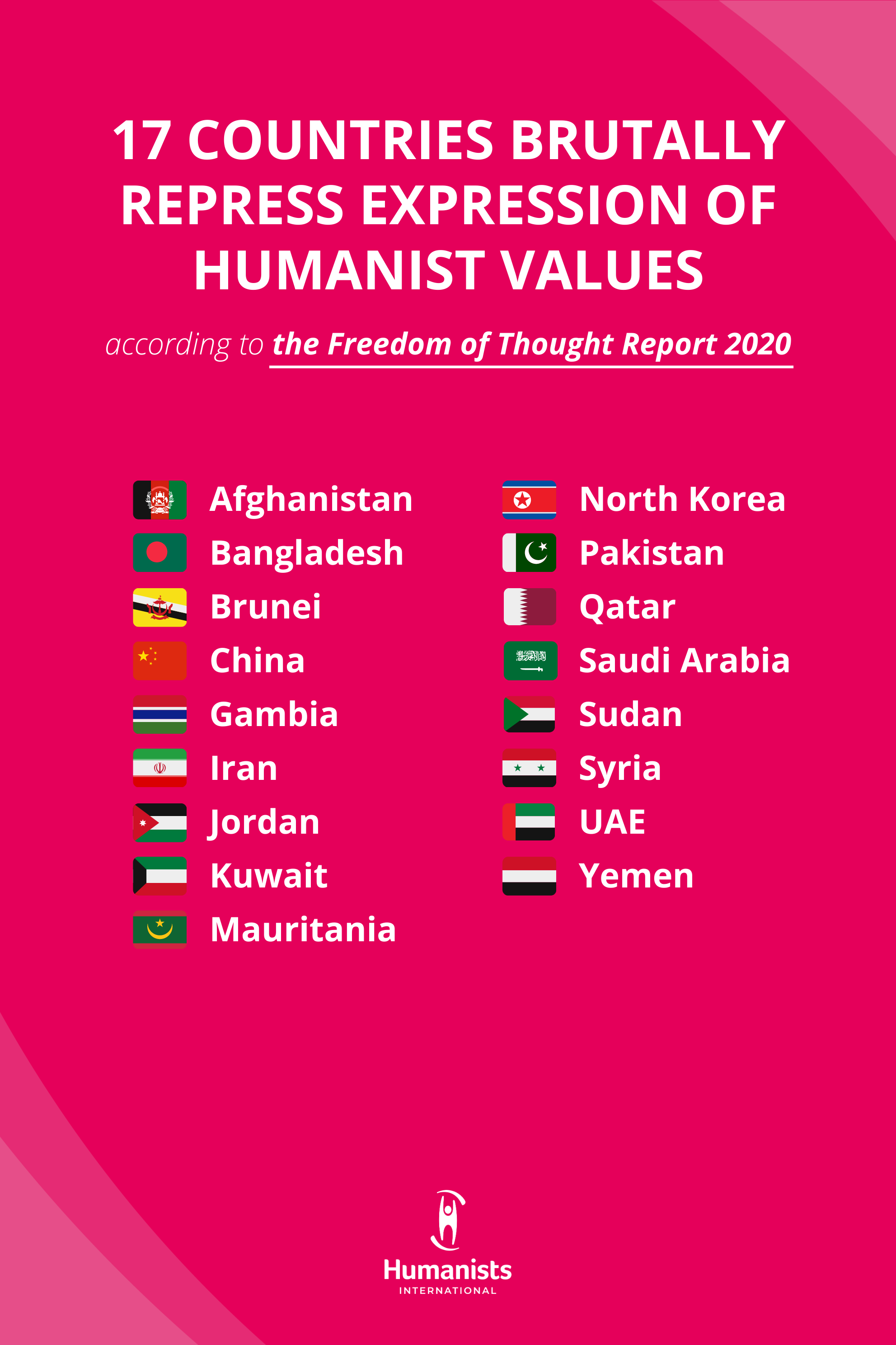 Freedom Of Thought Report Humanists International